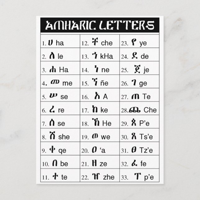 Amharic AlphaBet 33rd Degree Lesson Chart Postcard (Front)