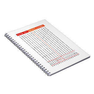 Amharic Alphabet Ethiopian Language Notebook