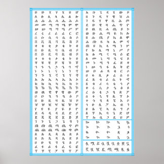 Amharic Geez Ethiopian Fidel HAHU and ABUGIDA Poster