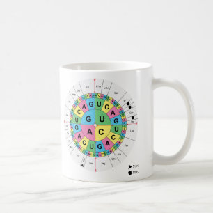 Amino Acid Base Sequence Table Diagram Coffee Mug