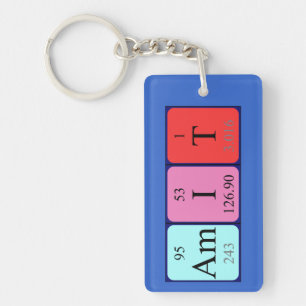 Amit periodic table name keyring