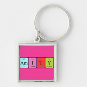Amity periodic table name keyring