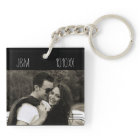 Amour Anniversaire Couple Date Photo Initiales