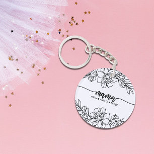 Amour floral fleuri de maman personnalisée