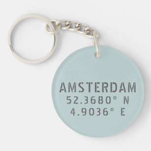 Amsterdam Latitude Longitude