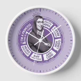 Amy Farrah Fowler Info Graphic Clock