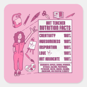 An Appreciation to Art Teachers - Perfect Gift  Square Sticker