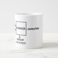 An Engineers Process