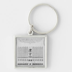 An infantry regiment encampment keychain