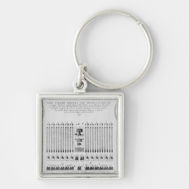 An infantry regiment encampment keychain (Front)