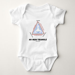An Iron Triangle (American Political Science) Baby Bodysuit