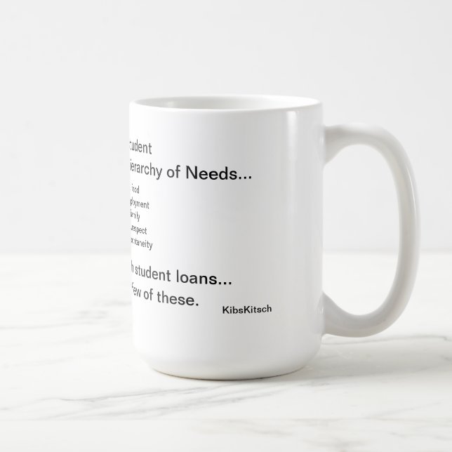 An MSW's Needs Coffee Mug (Right)