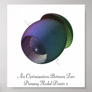 An Optimization Between Two Primary Nodal Points 2 Poster