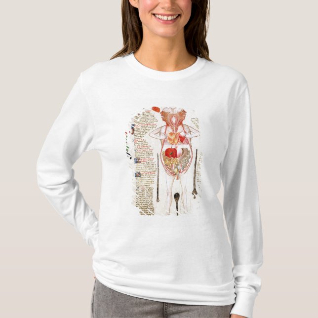 Anatomical diagram T-Shirt (Front)