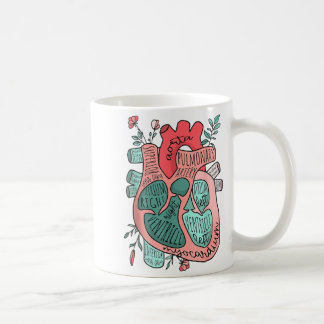Anatomical Heart Cardiology Icu Cvicu Nurse In The Coffee Mug