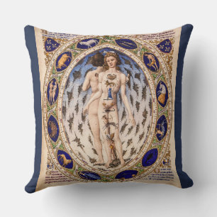 Anatomical Zodiac Man Throw Pillow
