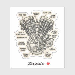 Anatomie du Sticker de Motard à Moteur V-Twin