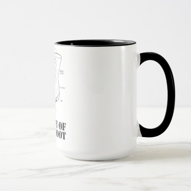 Anatomie d'une tasse de café de botte de saut (Droite)