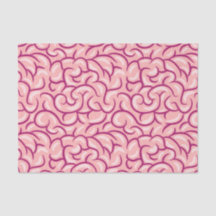 Anatomy Brain