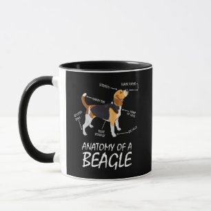 Anatomy Of A Beagle Dog Lovers Mug