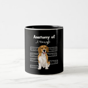 Anatomy Of A Beagle Funny Dog Lovers Gifts Two-Tone Coffee Mug