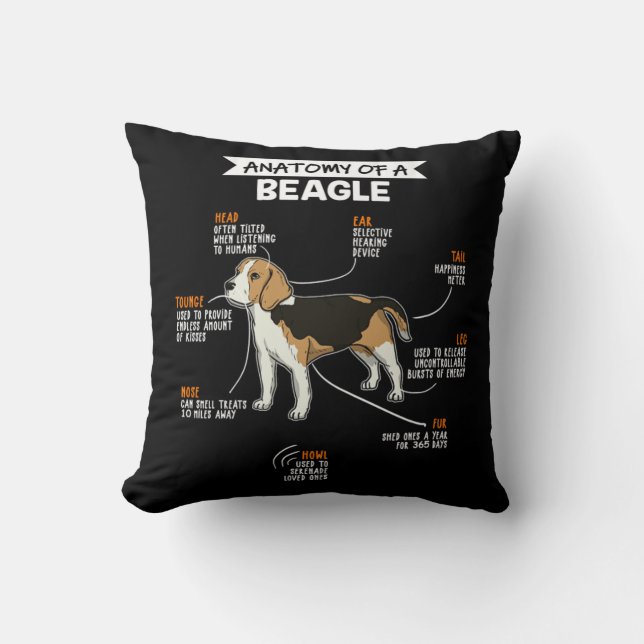 Anatomy Of A Beagle Funny Dog Owner Gift Throw Pillow (Front)