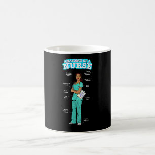 Anatomy Of A Black Nurse Week Poc Nurse Coffee Mug