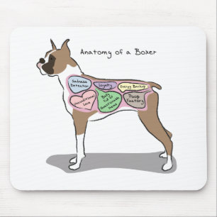 Anatomy of a Boxer Dog gifts Mouse Pad