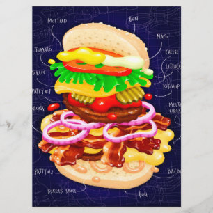 Anatomy of a Burger Delicious Menu