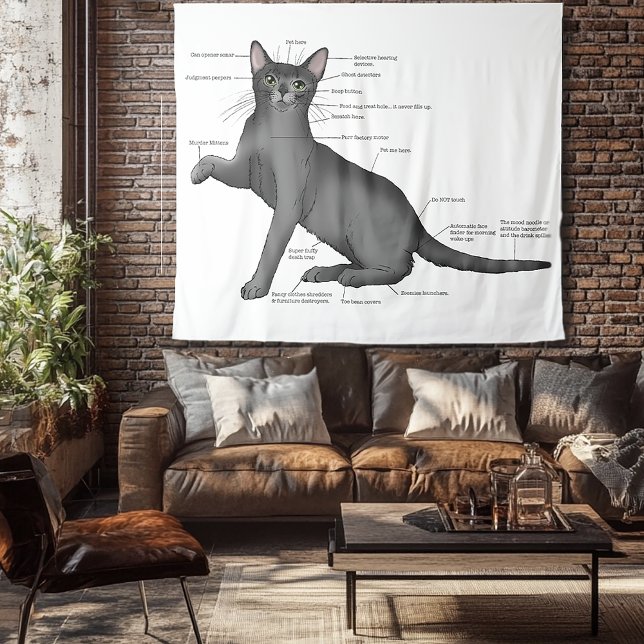 Anatomy of a Cat Tapestry (Creator Uploaded)