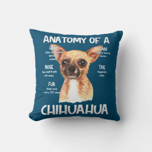 Anatomy Of A Chihuahua For Dog Lovers Throw Pillow