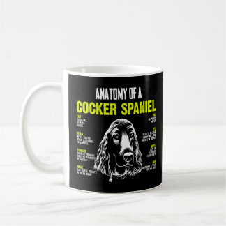 Anatomy Of A Cocker Spaniel Function Of Dogs Part Coffee Mug