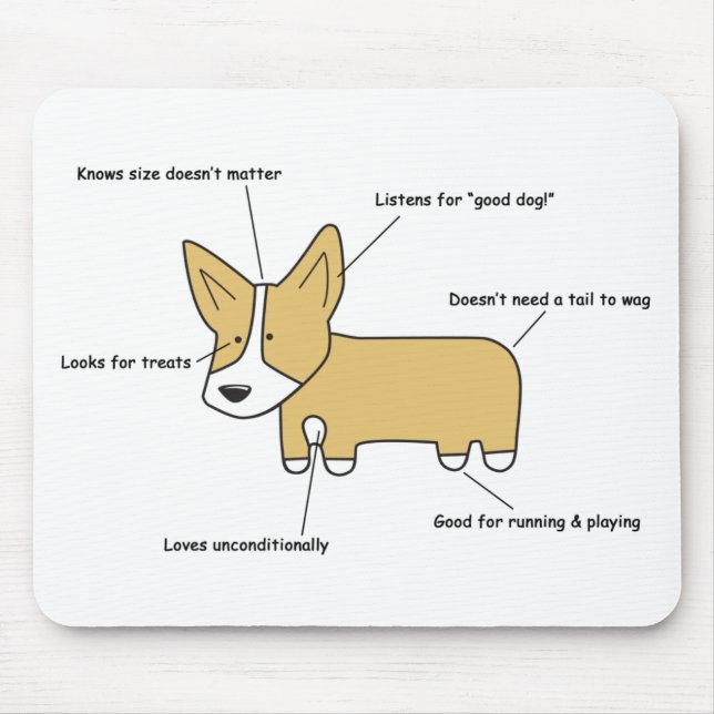 Anatomy of a Corgi Mousepad (Front)