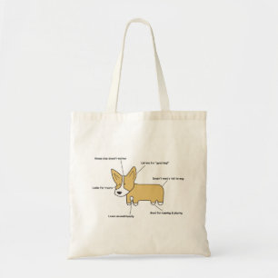 Anatomy of a Corgi Tote Bag