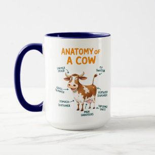 Anatomy of a Cow Mug   Funny Doctor Day