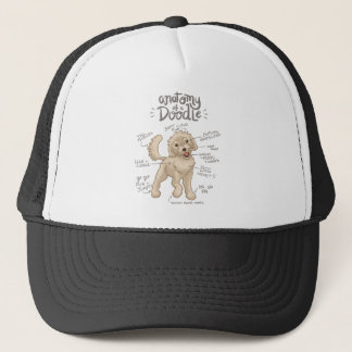Anatomy of a Doodle Dog Trucker Hat