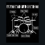 Anatomy Of A Drum Set Drummer Musician Drumsticks Poster<br><div class="desc">This funny drummer musician drumsticks rock handhorns design shows anatomy of a drum set . Perfect for musicians who loves playing a drum kit or drum set with bass and snare drum in a band on stage as a music lover in difficult times . The design features a drum set...</div>