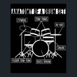 Anatomy Of A Drum Set  Drummer Musician Drumsticks Poster<br><div class="desc">This funny drummer musician drumsticks rock handhorns design shows anatomy of a drum set . Perfect for musicians who loves playing a drum kit or drum set with bass and snare drum in a band on stage as a music lover in difficult times . The design features a drum set...</div>