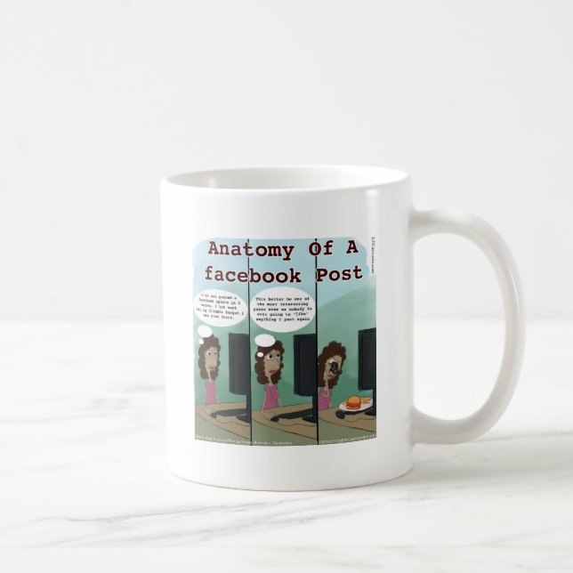 Anatomy Of A facebook Post Funny Coffee Mug (Right)