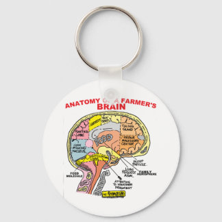 ANATOMY OF A FARMER'S BRAIN KEYCHAIN