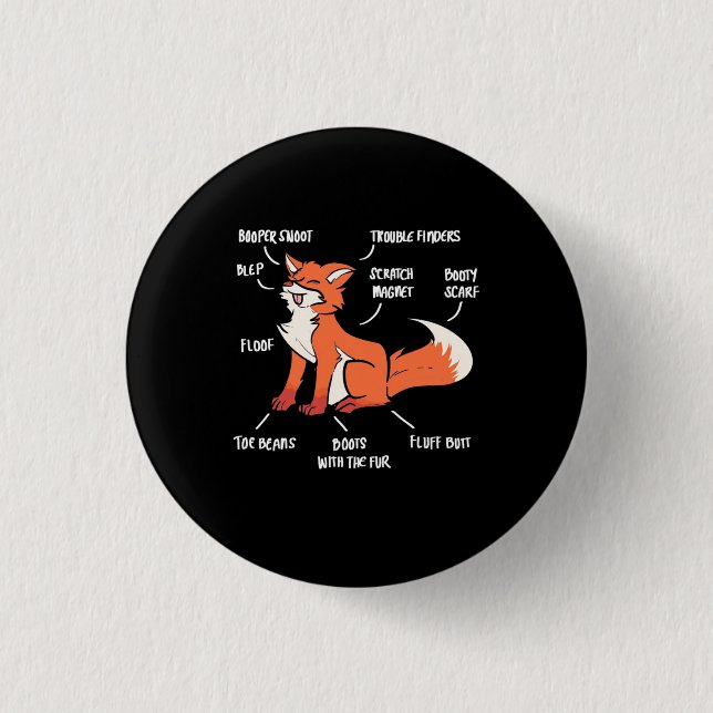Anatomy Of A Fox 1 Inch Round Button (Front)