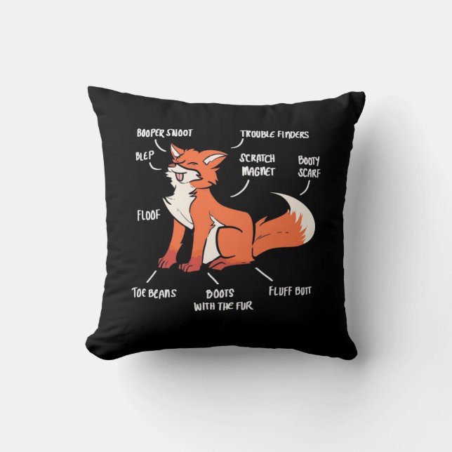 Anatomy Of A Fox Throw Pillow (Front)