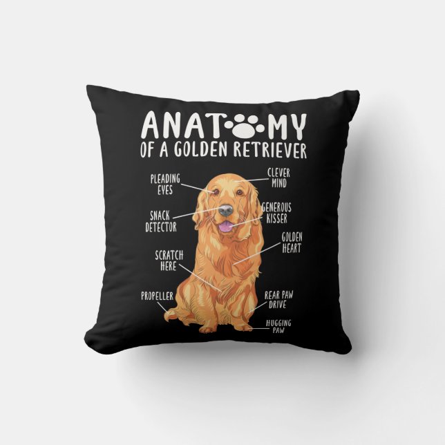 Anatomy of a Golden Retriever Mom Dad Throw Pillow (Front)