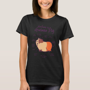 Anatomy Of A Guinea Pig Graphic Owner Pet Cavy Ani T-Shirt