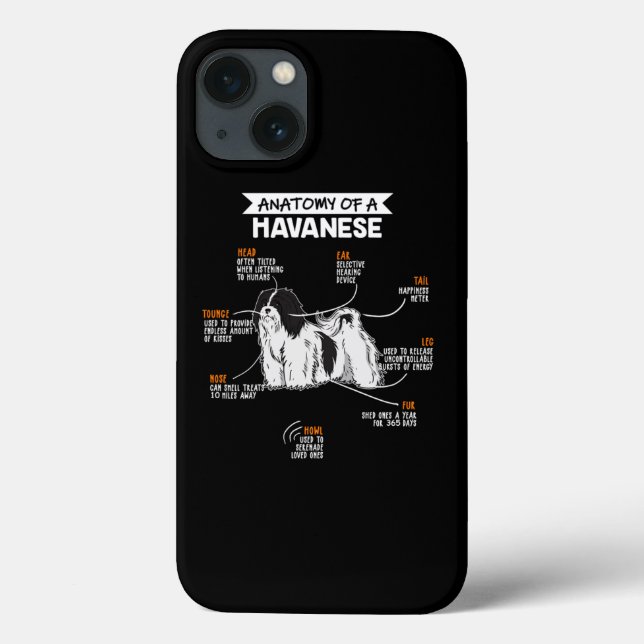 Anatomy Of A Havanese Funny Dog Owner Gift Case-Mate iPhone Case (Back)