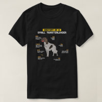 Anatomy Of A Munsterlander Breed Dog Pet Lover Gif