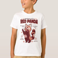 Anatomy of a Red Panda Animal Lover