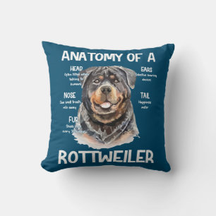 Anatomy Of A Rottweiler For Dog Lovers Throw Pillow