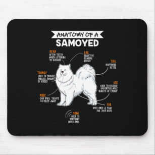 Anatomy Of A Samoyed Dog Mouse Pad
