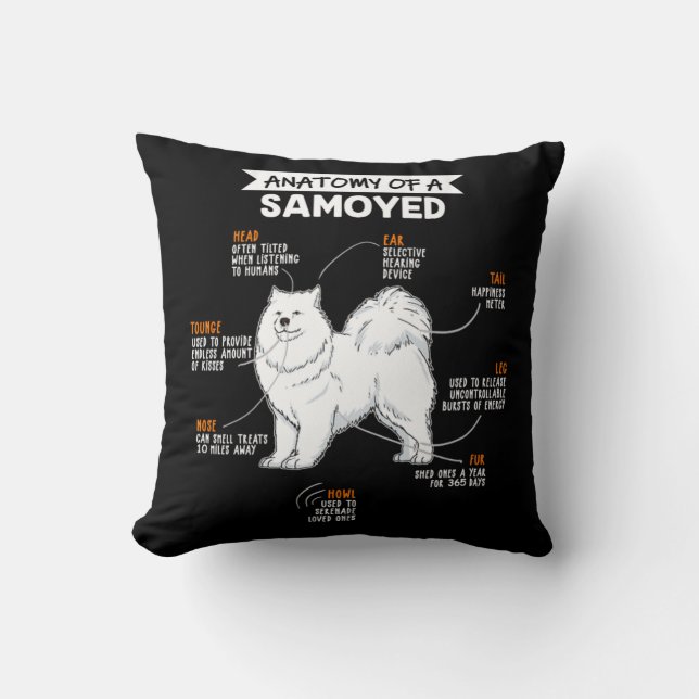 Anatomy Of A Samoyed Dog Throw Pillow (Front)
